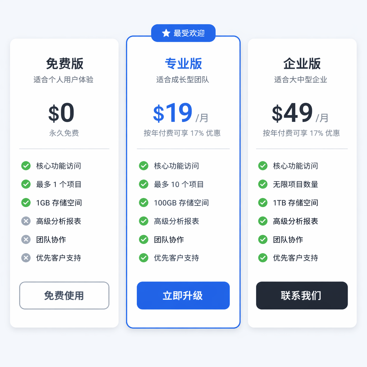 SaaS Dashboard Preview